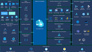 Guilherme Djrdjrjan - ReachUp! - acessibilidade para deficientes visuais