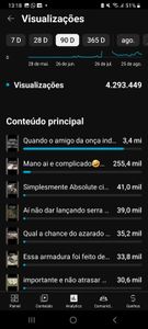 Financiamento Coletivo - Campanha heroinerd 