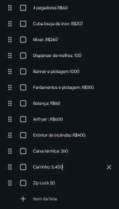 Crowdfunding - Meu Negócio - Mafuá 