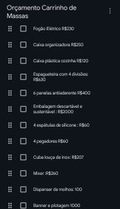 Empreendedorismo e Pequenos Negócios - Meu Negócio - Mafuá 