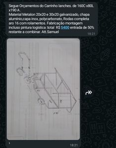 Meu Negócio - Como Presente de Aniversário - Meu Negócio - Mafuá 
