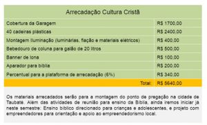 Vaquinha Online - Arrecadação para montagem do ponto de pregação em Taubaté