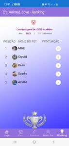 ANIMAL LOVE - A REDE SOCIAL DOS PETS imagem 6