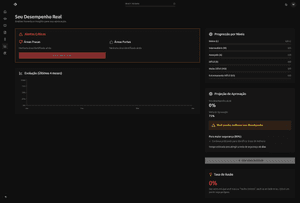 Journey: Plataforma de Preparação para o Revalida imagem 7