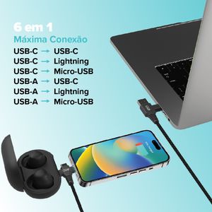 Financiamento Coletivo - O Melhor Cabo do Mundo! 6 em 1