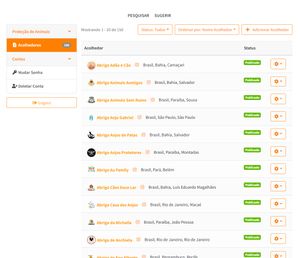 Animais - Protetores de Animais: ajuda com gastos anuais e desenvolvimento da aplicação AnimalProtech