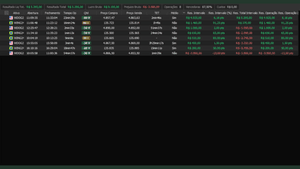 Dobrando o Investimento: Primeira Edição - Seja Parte do Sucesso e Desfrute de Benefícios Exclusivos! imagem 7