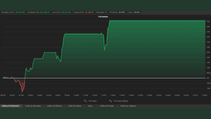 Dobrando o Investimento: Primeira Edição - Seja Parte do Sucesso e Desfrute de Benefícios Exclusivos! imagem 9