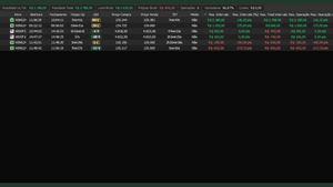 Guarujá/SP - Dobrando o Investimento: Primeira Edição - Seja Parte do Sucesso e Desfrute de Benefícios Exclusivos!