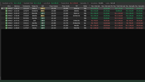 Dobrando o Investimento: Primeira Edição - Seja Parte do Sucesso e Desfrute de Benefícios Exclusivos! imagem 6