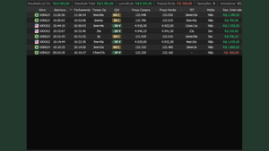 Crowdfunding - Dobrando o Investimento: Primeira Edição - Seja Parte do Sucesso e Desfrute de Benefícios Exclusivos!