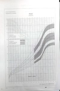 Vaquinha Online - Miguel e o mundo Messi 