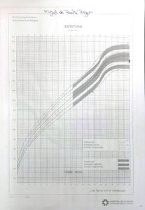Saúde e Emergências - Miguel e o mundo Messi 
