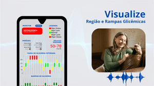 Americana/SP - GlucoSonic: Revolucionando o Monitoramento da Glicose