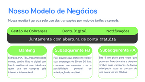 CAPTAÇÃO PARA STARTUP DE SOLUÇÕES FINANCEIRAS imagem 8
