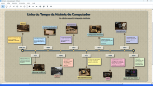 Start Up e Tecnologia - VZ-Board: Transforme ideias e informações em conexões visuais