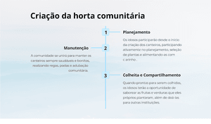 Peruíbe/SP - VAQUINHA TERAPIA PARA COMPRA DO" ESPAÇO OCUPACIONAL" EM BENEFÍCIO DA SAÚDE DE IDOSOS