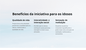 ESPAÇO GRACIOSO DA HORTA TERAPIA E COM A SUA AJUDA TORNAREMOS REALIDADE O SONHO DE IDOSOS COM ESSA OCUPAÇÃO - VAQUINHA TERAPIA PARA COMPRA DO" ESPAÇO OCUPACIONAL" EM BENEFÍCIO DA SAÚDE DE IDOSOS