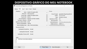 Sorocaba/SP - Necessito de um PC básico