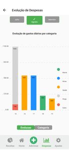 Arrecadação para lançamento de Integração gratuita com Cartão de Crédito, Bancos  e PIX no meu aplicativo de Finanças Pessoais imagem 7