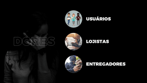 Start Up e Tecnologia - Delivery das Favelas- Plataforma das Favelas para as Favelas e Proximidades