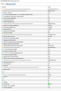 IA Brasileira para Forex: Automatização Total no MQL5 - IA Brasileira para Forex: O Robô que Vai Dominar o MetaTrader 5