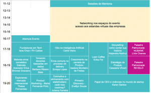 Eventos  - Apoie participação de mais mulheres na Semana Mulheres de Produto