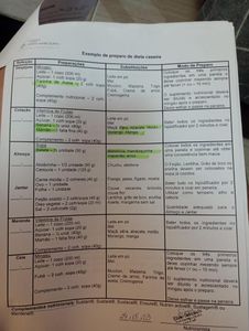 Todos na luta contra o cancêr do Sr Cordeiro ♥