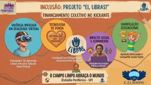 Pré-venda Coletiva - Ei, Libras! - O Game que Democratiza a Inclusão  e que vai Revolucionar a Acessibilidade