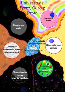 Livro: Ferro, Ouro e Prata - Livro: Ferro, Ouro e Prata