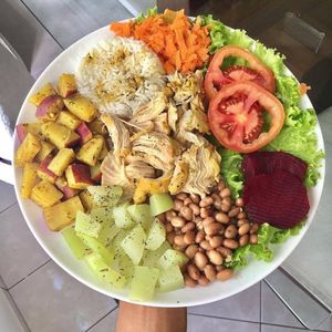 Guia Prático de Plano Alimentar - Plano Alimentar Barato, Dieta com Alimentos Fáceis de encontrar, Dieta Barata, Déficit calórico, Calorias