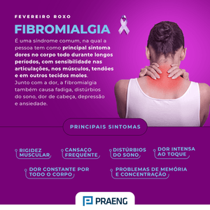 Vaquinha Online - Carro Adaptado para Fibromialgia