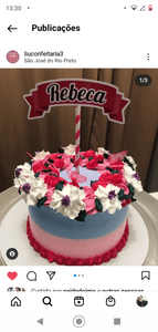 Empreendedorismo e Pequenos Negócios - Sonho da doceria 