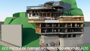 ALTO VIDIGAL BRASIL - NOVO PALCO ALTO VIDIGAL BRASIL