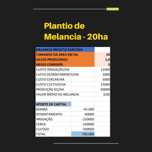 Rubens - Fruticultura de Alto Rendimento no Sertão