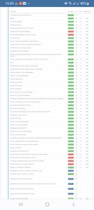 Vaquinha Online - Me ajude a formar, me dê um apoio