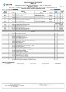 Vaquinha Online - Ajude uma estudante de engenharia de software a continuar estudando!