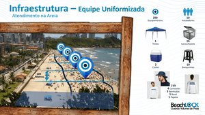 Guarda-Volumes Portátil de Praia / BeachLOCK - Guarda-Volume de Praia Portátil - BeachLOCK