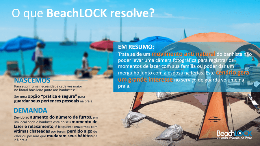 Crowdfunding - Guarda-Volume de Praia Portátil - BeachLOCK