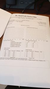 Mais Audição para o Israel - Deficiente Visual