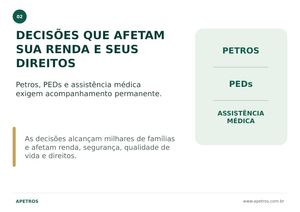 Assinatura e Recorrência - APETROS – Comunicação profissional a serviço dos participantes