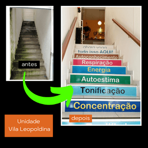 Empreendedorismo e Pequenos Negócios - Ghara Yoga - Transformando Vidas!