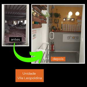 Ghara Yoga - Transformando Vidas! - Ghara Yoga - Transformando Vidas!