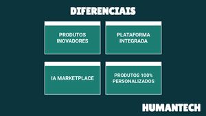 Empreendedorismo e Pequenos Negócios - SHOPPING IA - HUMANTECH