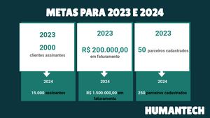 SHOPPING IA - HUMANTECH imagem 8