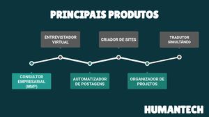 Cajamar/SP - SHOPPING IA - HUMANTECH