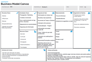 Petrópolis/RJ - Mix