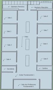 Financiamento Coletivo - Colégio Opportunitie