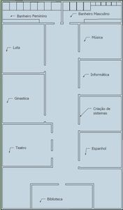 Educação - Colégio Opportunitie