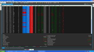 São Paulo/SP - Criação de Algoritmo para Robô-Trader com Inteligência Artificial
